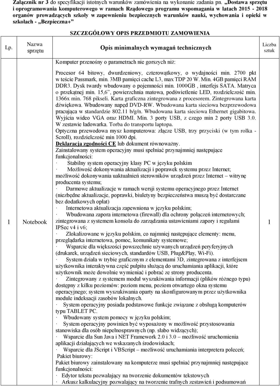 szkołach - Bezpieczna+ SZCZEGÓŁOWY OPIS PRZEDMIOTU ZAMOWIENIA Lp.