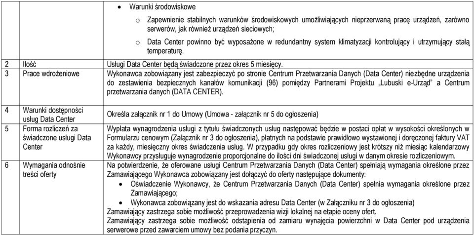 3 Prace wdrożeniowe Wykonawca zobowiązany jest zabezpieczyć po stronie Centrum Przetwarzania Danych (Data Center) niezbędne urządzenia do zestawienia bezpiecznych kanałów komunikacji (96) pomiędzy