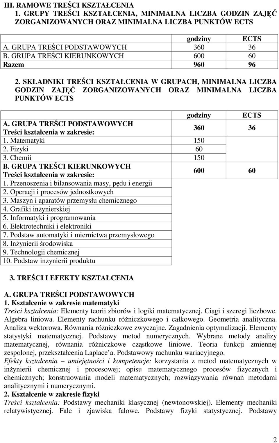 GRUPA TRECI PODSTAWOWYCH Treci kształcenia w zakresie: 360 36 1. Matematyki 150 2. Fizyki 60 3. Chemii 150 B. GRUPA TRECI KIERUNKOWYCH Treci kształcenia w zakresie: 600 60 1.
