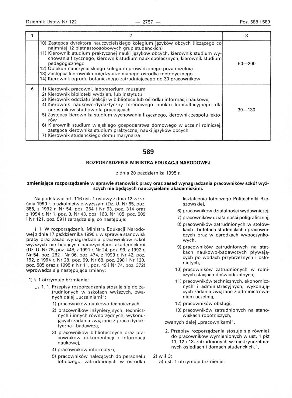 obcych, kierownik studium wychowania fizycz, kierownik studium nauk społecznych, kierownik studium pedagogicz 50-200 12) Opiekun nauczycielskiego kolegium prowadzo poza uczelnią 13) Zastępca