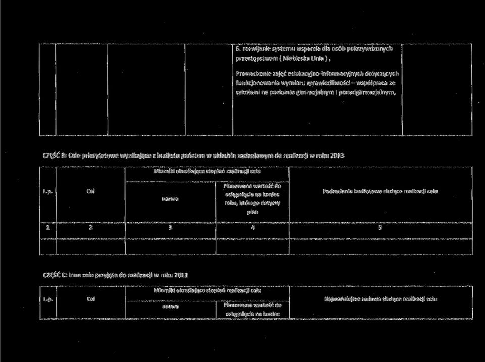 państwa w układzie zadaniowym do realizacji w roku 2013 L.p. Planowana wartość do osiągnięcia na koniec roku, którego dotyczy Podzadania budżetowe służące