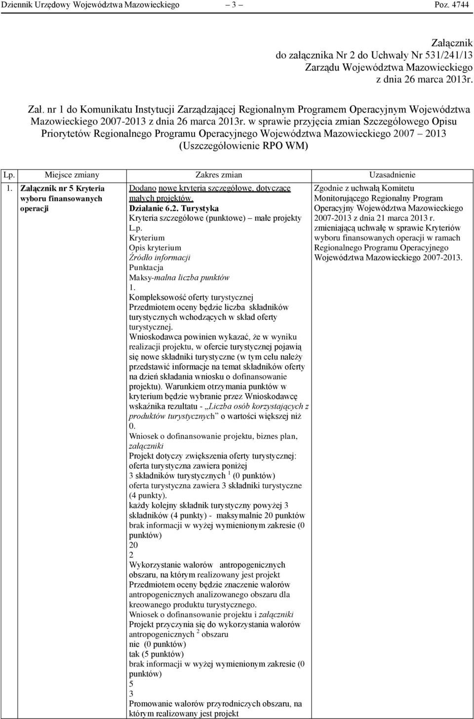 Miejsce zmiany Zakres zmian Uzasadnienie 1. Załącznik nr Kryteria wyboru finansowanych operacji Dodano nowe kryteria szczegółowe, dotyczące małych projektów. Działanie 6.2.