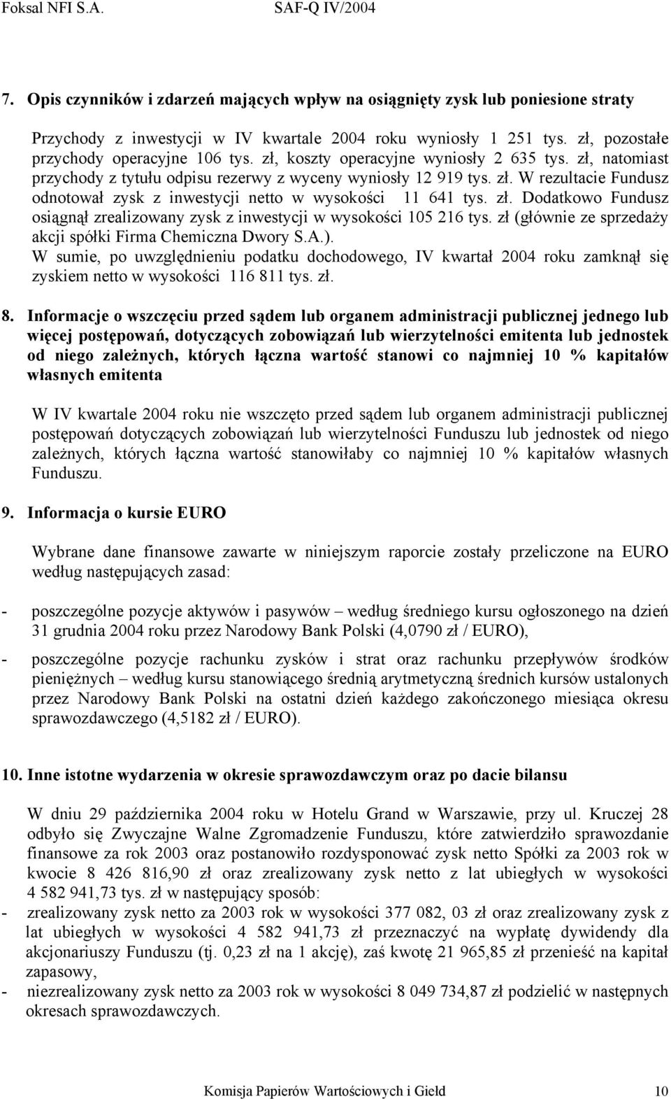 zł. Dodatkowo Fundusz osiągnął zrealizowany zysk z inwestycji w wysokości 105 216 tys. zł (głównie ze sprzedaży akcji spółki Firma Chemiczna Dwory S.A.).