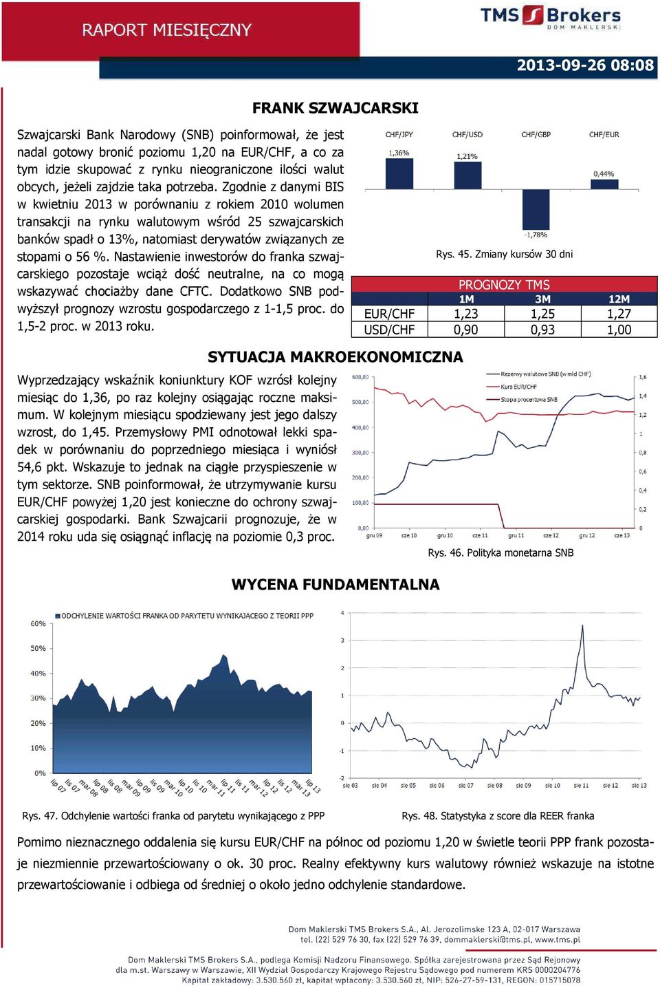 Zgodnie z danymi BIS w kwietniu 2013 w porównaniu z rokiem 2010 wolumen transakcji na rynku walutowym wśród 25 szwajcarskich banków spadł o 13%, natomiast derywatów związanych ze stopami o 56 %.