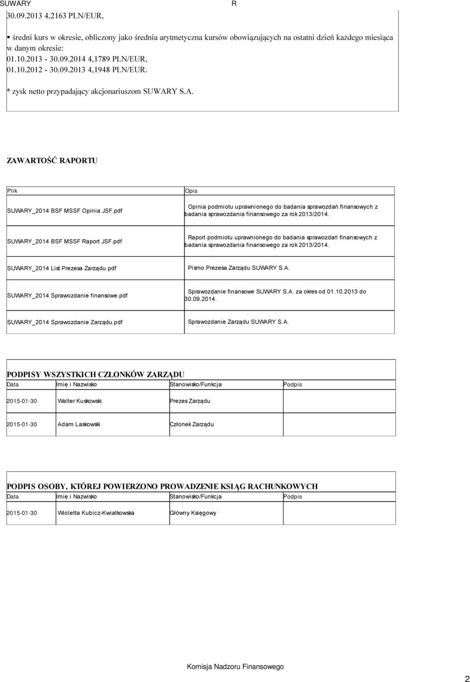pdf Opis Opinia podmiotu uprawnionego do badania sprawozdań finansowych z badania sprawozdania finansowego za rok 2013/2014. SUWARY_2014 BSF MSSF Raport JSF.