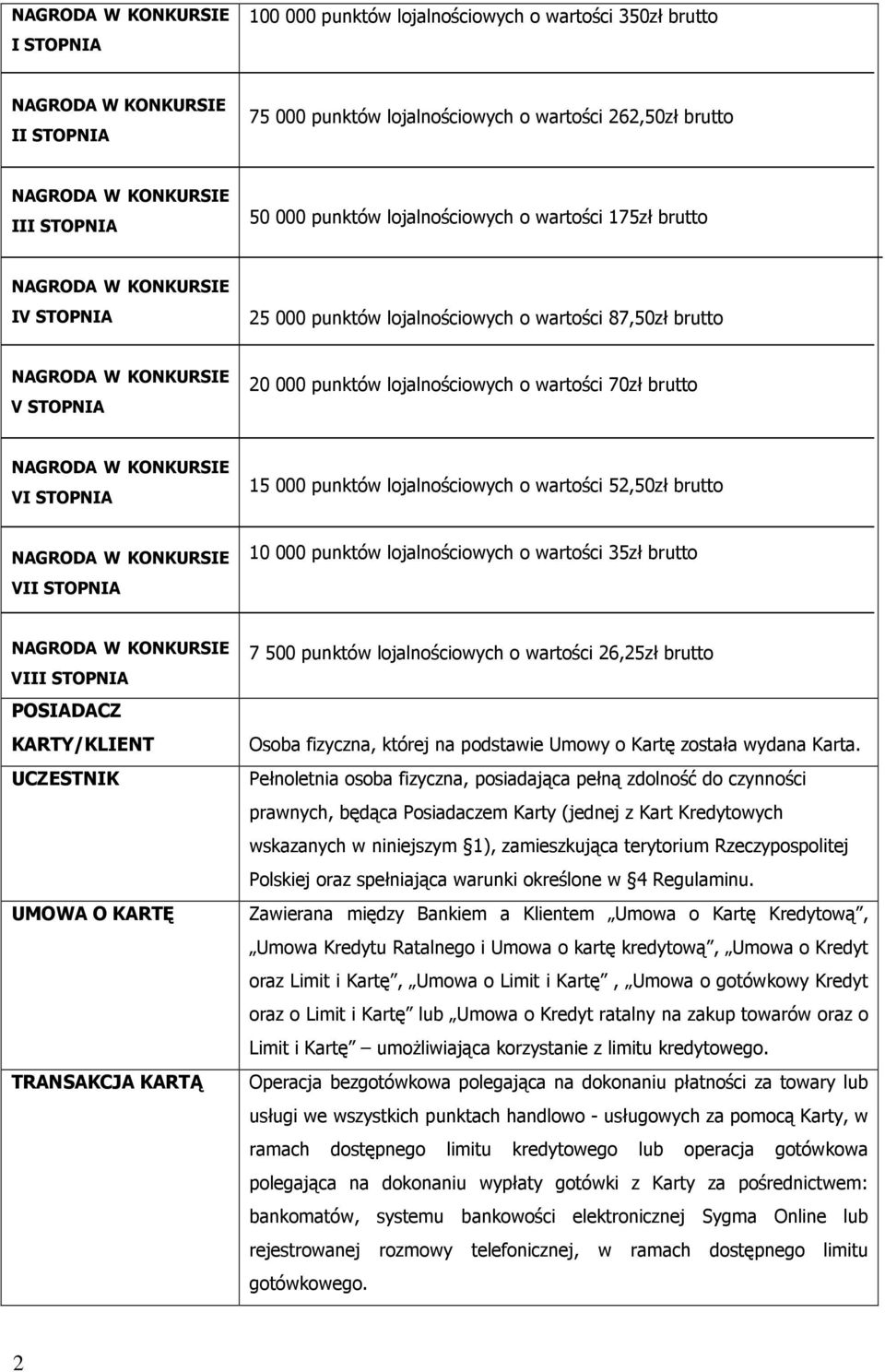 brutto VII STOPNIA 10 000 punktów lojalnościowych o wartości 35zł brutto VIII STOPNIA POSIADACZ KARTY/KLIENT UCZESTNIK UMOWA O KARTĘ TRANSAKCJA KARTĄ 7 500 punktów lojalnościowych o wartości 26,25zł