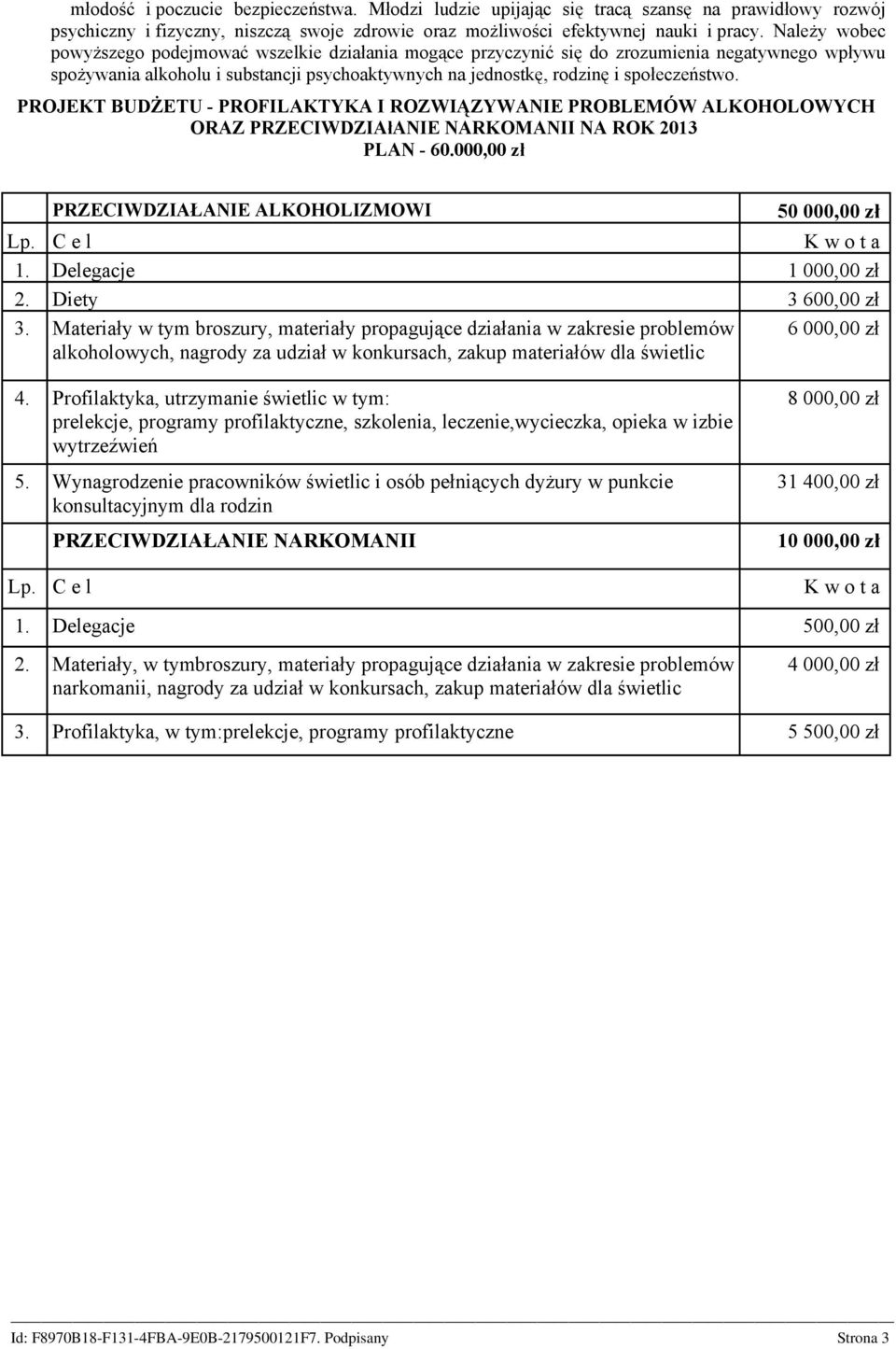 PROJEKT BUDŻETU - PROFILAKTYKA I ROZWIĄZYWANIE PROBLEMÓW ALKOHOLOWYCH ORAZ PRZECIWDZIAłANIE NARKOMANII NA ROK 2013 PLAN - 60.000,00 zł PRZECIWDZIAŁANIE ALKOHOLIZMOWI 50 000,00 zł Lp.