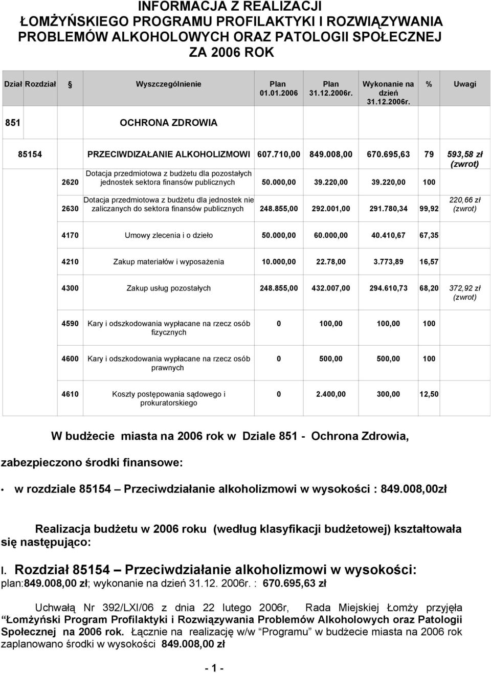 695,63 79 593,58 zł (zwrot) Dotacja przedmiotowa z budżetu dla pozostałych 2620 jednostek sektora finansów publicznych 50.000,00 39.220,00 39.