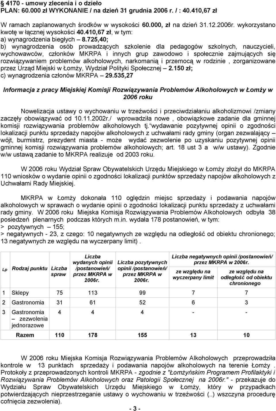 725,40; b) wynagrodzenia osób prowadzących szkolenie dla pedagogów szkolnych, nauczycieli, wychowawców, członków MKRPA i innych grup zawodowo i społecznie zajmujących się rozwiązywaniem problemów