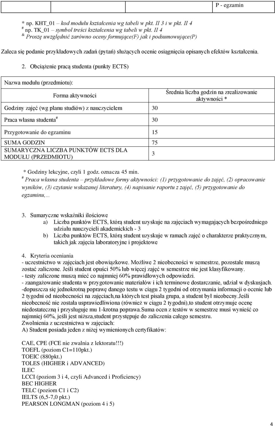 Obciążenie pracą studenta (punkty ECTS) Nazwa modułu (przedmiotu): Forma aktywności Godziny zajęć (wg planu studiów) z nauczycielem 0 Średnia liczba godzin na zrealizowanie aktywności * Praca własna