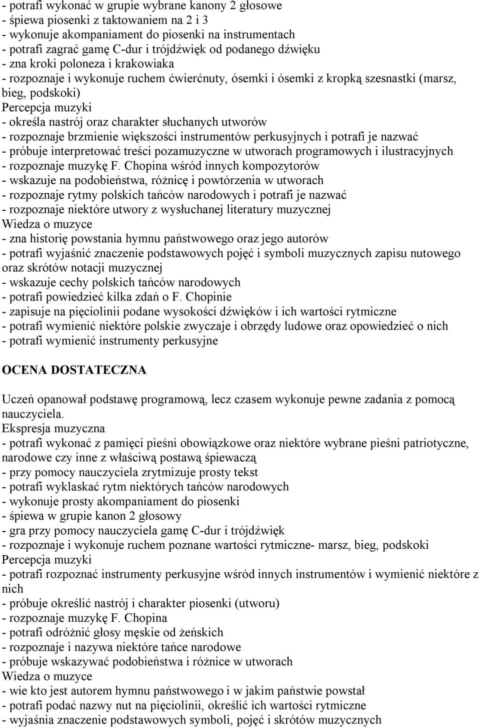 rozpoznaje brzmienie większości instrumentów perkusyjnych i potrafi je nazwać - próbuje interpretować treści pozamuzyczne w utworach programowych i ilustracyjnych - rozpoznaje muzykę F.