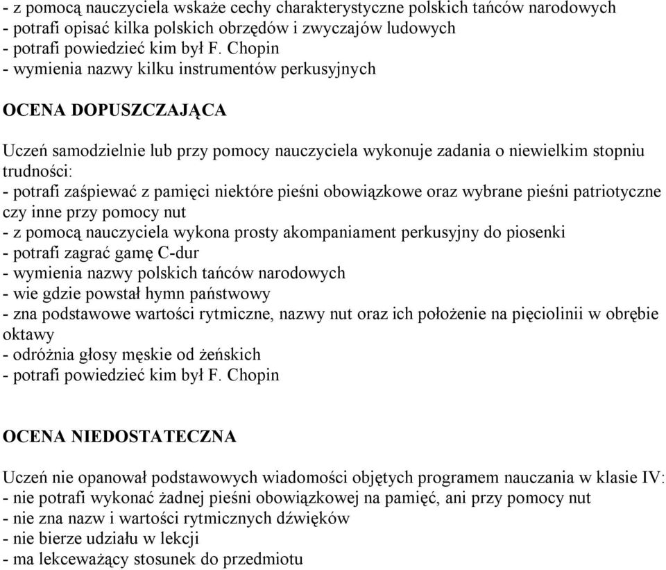 pamięci niektóre pieśni obowiązkowe oraz wybrane pieśni patriotyczne czy inne przy pomocy nut - z pomocą nauczyciela wykona prosty akompaniament perkusyjny do piosenki - potrafi zagrać gamę C-dur -