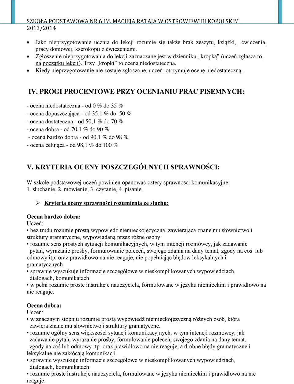 Kiedy nieprzygotowanie nie zostaje zgłoszone, uczeń otrzymuje ocenę niedostateczną. IV.