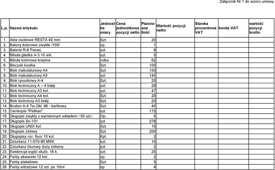 105 7. Blok makulaturowy A4 Szt. 150 8. Blok makulaturowy A5 szt. 145 9. Blok rysunkowy A-4 Szt. 20 10. Blok techniczny A 4 biały szt. 28 11. Blok techniczny A3 kol. szt. 47 12.