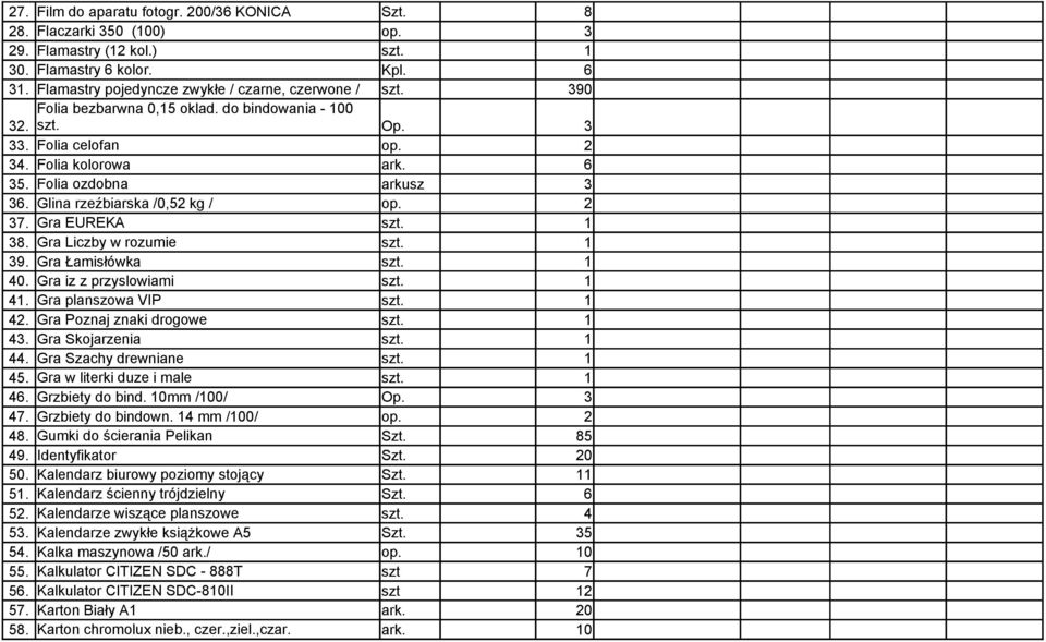 Gra EUREKA szt. 1 38. Gra Liczby w rozumie szt. 1 39. Gra Łamisłówka szt. 1 40. Gra iz z przyslowiami szt. 1 41. Gra planszowa VIP szt. 1 42. Gra Poznaj znaki drogowe szt. 1 43. Gra Skojarzenia szt.