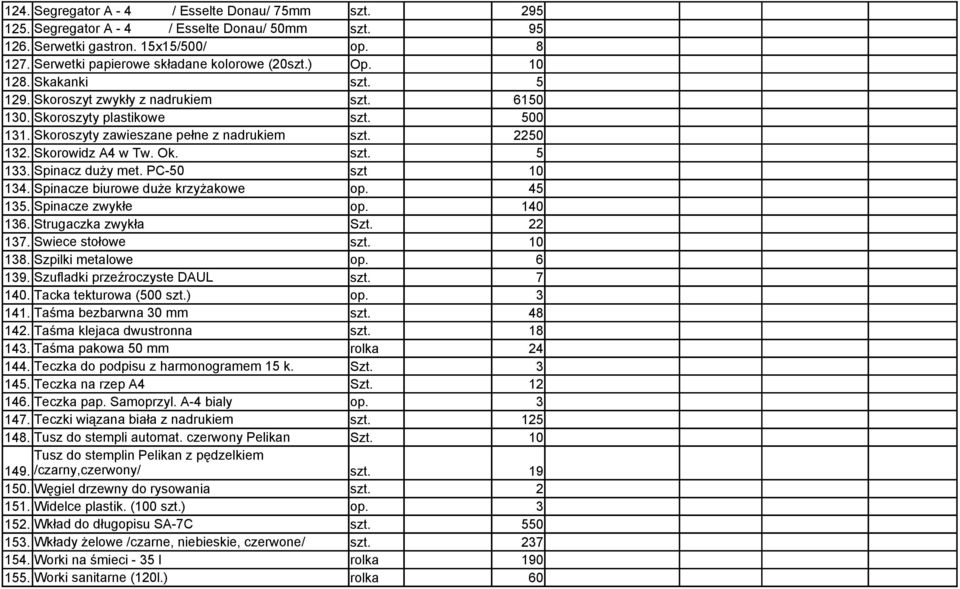 Spinacz duży met. PC-50 szt 10 134. Spinacze biurowe duże krzyżakowe op. 45 135. Spinacze zwykłe op. 140 136. Strugaczka zwykła Szt. 22 137. Swiece stołowe szt. 10 138. Szpilki metalowe op. 6 139.