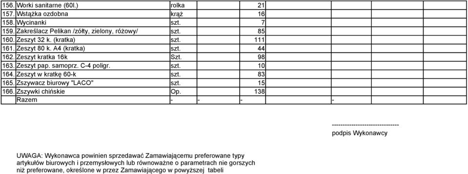 83 165. Zszywacz biurowy "LACO" szt. 15 166. Zszywki chińskie Op.