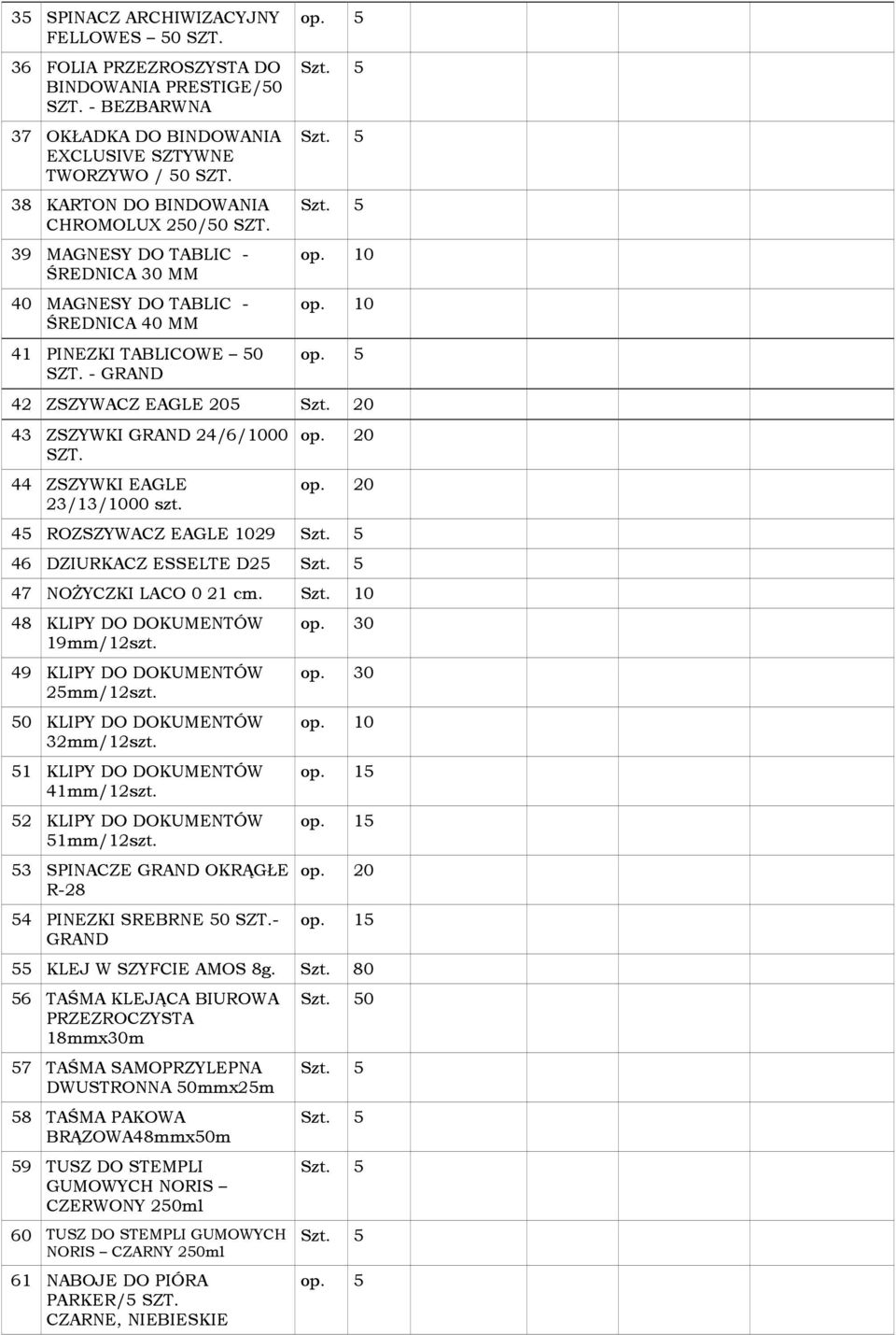 5 42 ZSZYWACZ EAGLE 205 43 ZSZYWKI GRAND 24/6/1000 SZT. 44 ZSZYWKI EAGLE 23/13/1000 szt. op. 20 op. 20 45 ROZSZYWACZ EAGLE 1029 46 DZIURKACZ ESSELTE D25 47 NOŻYCZKI LACO 0 21 cm. Szt.