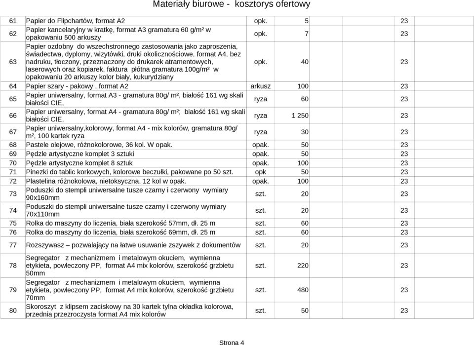 opakowaniu 20 arkuszy kolor biały, kukurydziany 64 Papier szary - pakowy, format A2 arkusz 100 65 Papier uniwersalny, format A3 - gramatura 80g/ m², białość 161 wg skali białości CIE, ryza 60 66