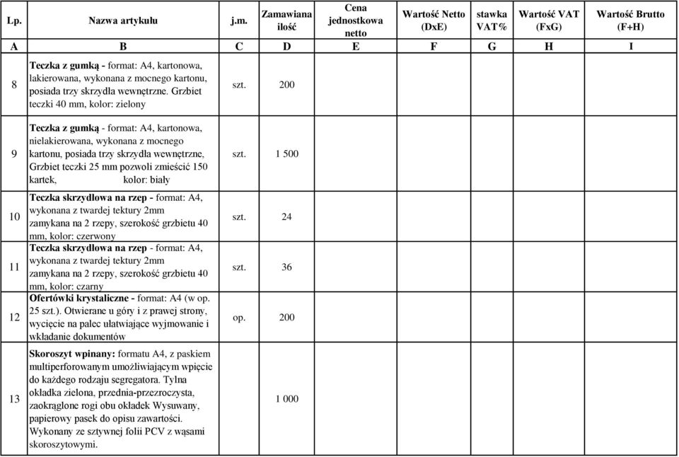 Teczka skrzydłowa na rzep - format: A4, wykonana z twardej tektury 2mm zamykana na 2 rzepy, szerokość grzbietu 40 mm, kolor: czerwony Teczka skrzydłowa na rzep - format: A4, wykonana z twardej