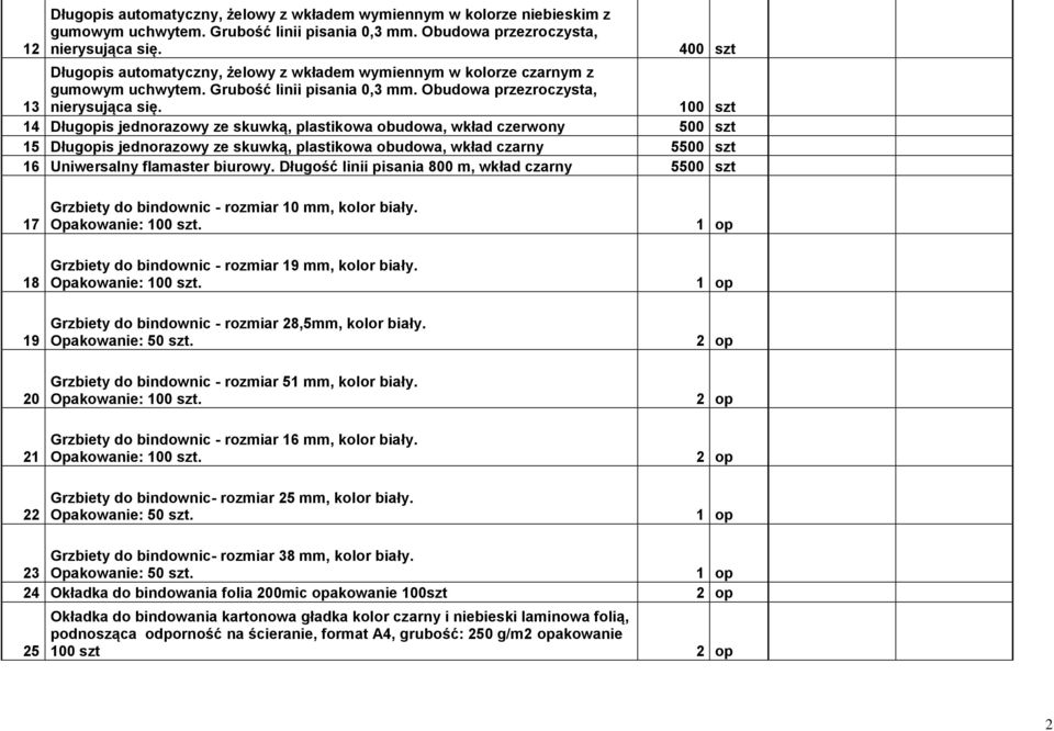 14 Długopis jednorazowy ze skuwką, plastikowa obudowa, wkład czerwony 500 szt 15 Długopis jednorazowy ze skuwką, plastikowa obudowa, wkład czarny 5500 szt 16 Uniwersalny flamaster biurowy.