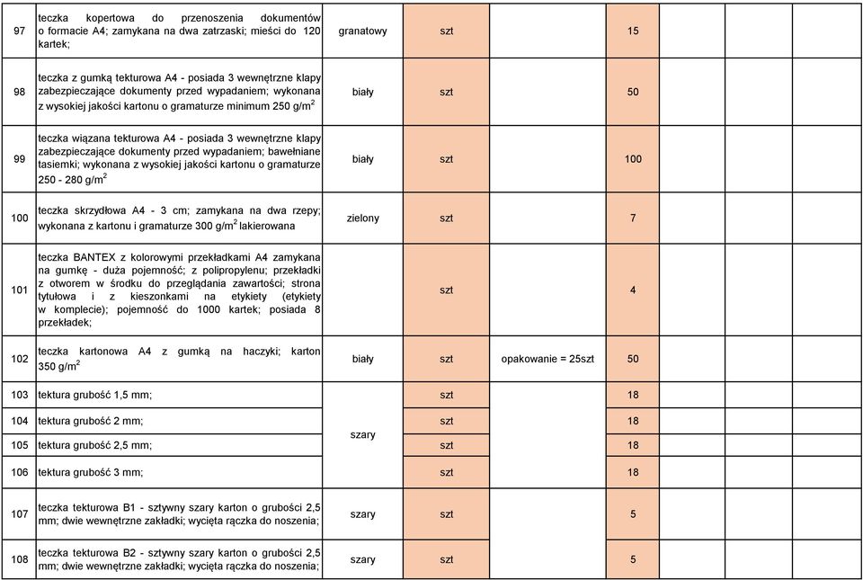 dokumenty przed wypadaniem; bawełniane tasiemki; wykonana z wysokiej jakości kartonu o gramaturze biały szt 100 250-280 g/m 2 100 teczka skrzydłowa A4-3 cm; zamykana na dwa rzepy; wykonana z kartonu