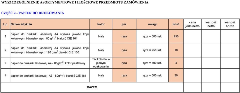 450 2 papier do drukarki laserowej A4 wysoka jakość kopii kolorowych i dwustronnych 120 g/m 2 białość CIE 166 biały ryza ryza = 250 szt.