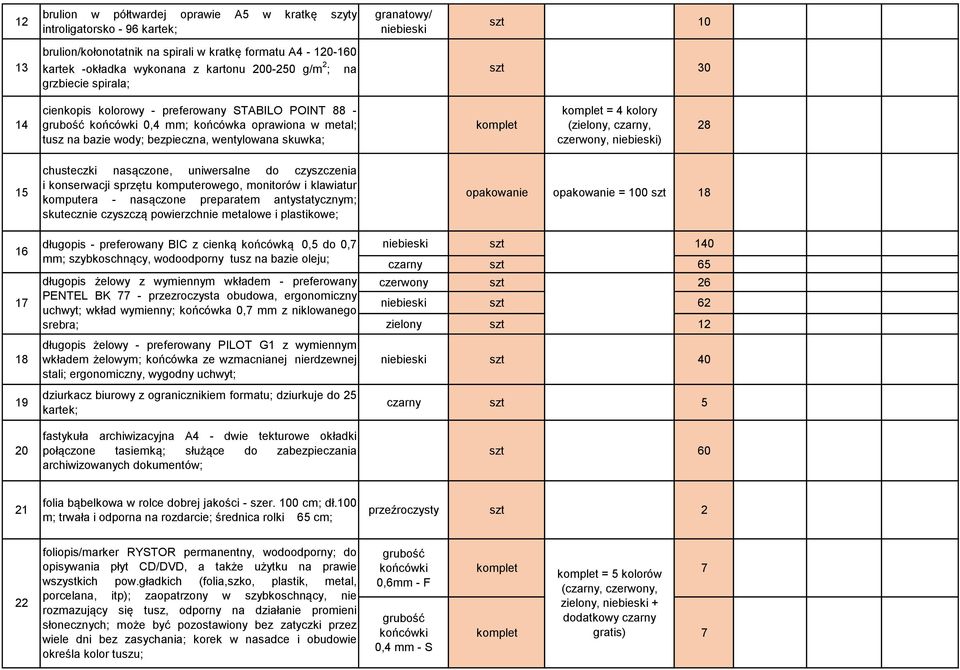 wentylowana skuwka; komplet komplet = 4 kolory (zielony, czarny, czerwony, niebieski) 28 15 16 17 18 19 20 chusteczki nasączone, uniwersalne do czyszczenia i konserwacji sprzętu komputerowego,