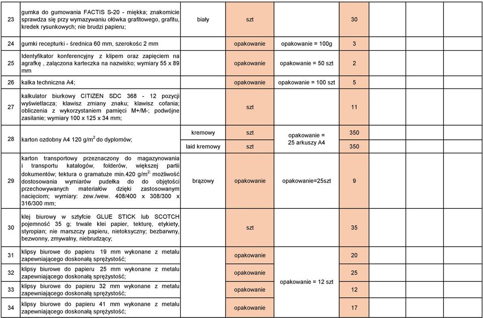 szt 2 26 kalka techniczna A4; opakowanie opakowanie = 100 szt 5 27 kalkulator biurkowy CITIZEN SDC 368-12 pozycji wyświetlacza; klawisz zmiany znaku; klawisz cofania; obliczenia z wykorzystaniem