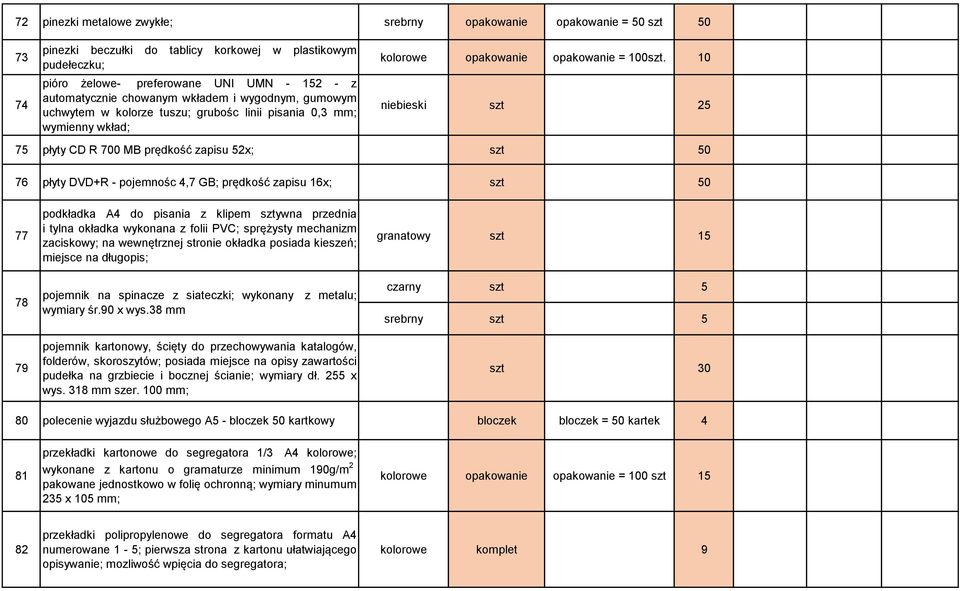 10 niebieski szt 25 75 płyty CD R 700 MB prędkość zapisu 52x; szt 50 76 płyty DVD+R - pojemnośc 4,7 GB; prędkość zapisu 16x; szt 50 77 podkładka A4 do pisania z klipem sztywna przednia i tylna