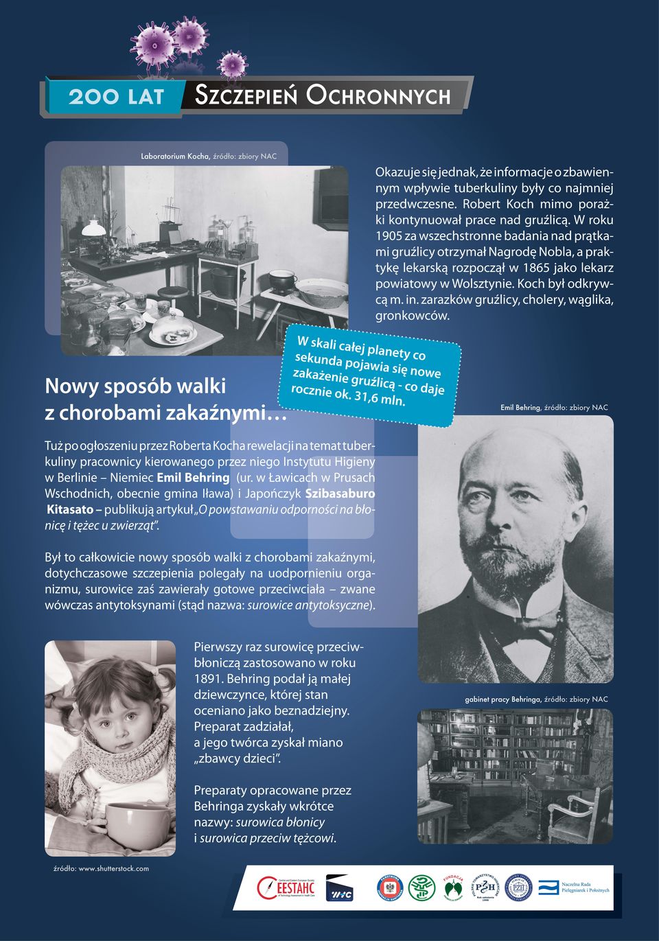 zarazków gruźlicy, cholery, wąglika, gronkowców. W skali całej planety co Nowy sposób walki sekunda pojawia się nowe zakażenie gruźlicą - co daje rocznie ok. 31,6 mln.
