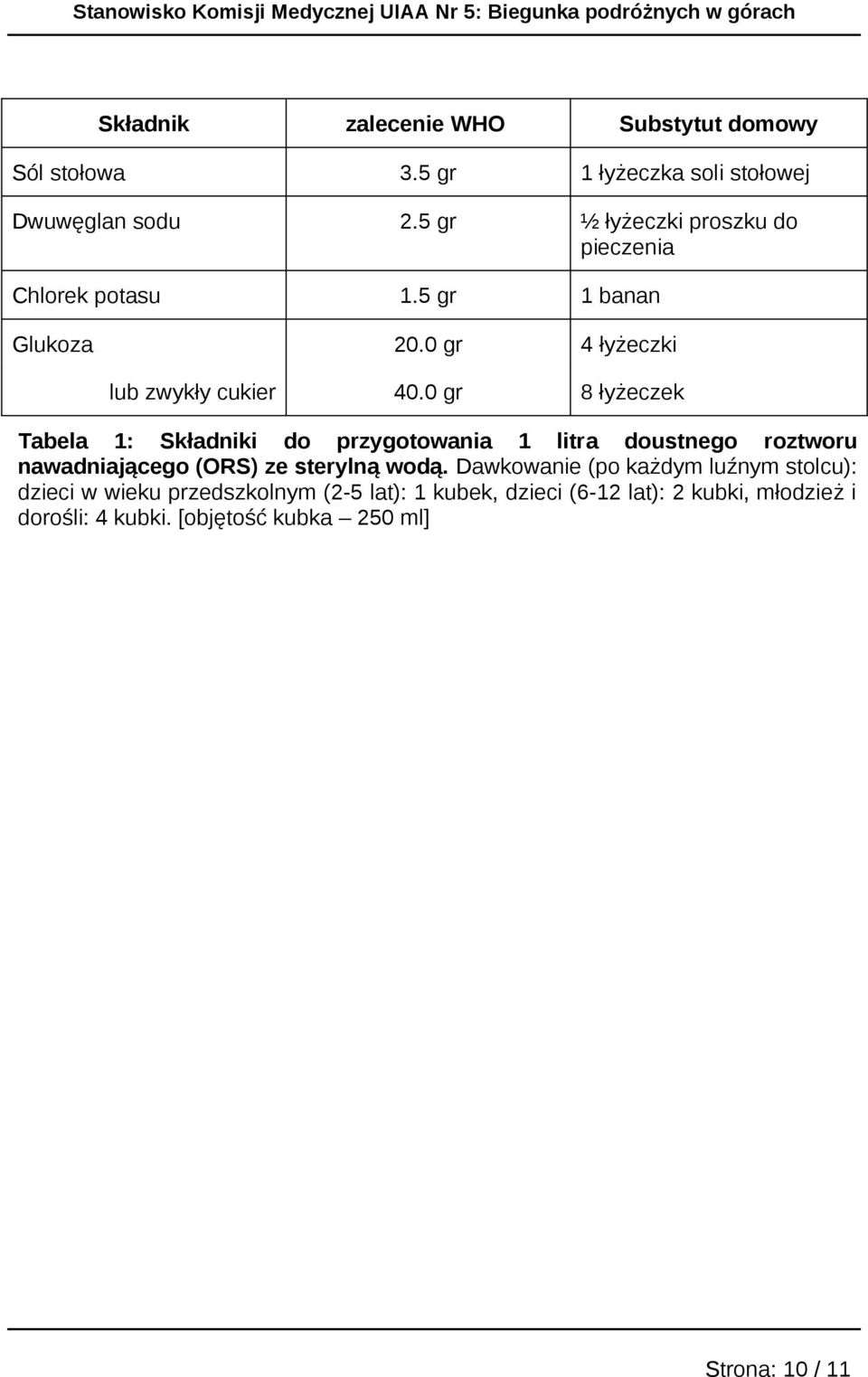 0 gr 8 łyżeczek Tabela 1: Składniki d przygtwania 1 litra dustneg rztwru nawadniająceg (ORS) ze sterylną wdą.