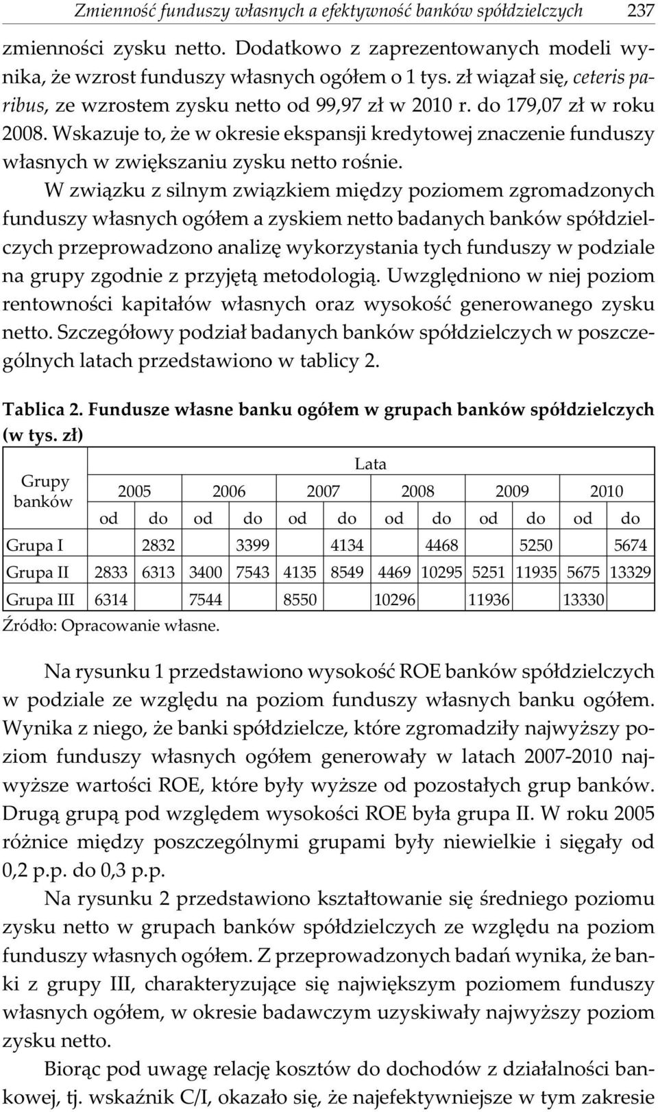 W zwi¹zku z silnym zwi¹zkiem miêdzy poziomem zgromadzonych funduszy w³asnych ogó³em a zyskiem netto badanych banków spó³dzielczych przeprowadzono analizê wykorzystania tych funduszy w podziale na