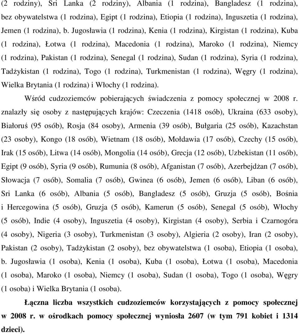 rodzina), Sudan (1 rodzina), Syria (1 rodzina), TadŜykistan (1 rodzina), Togo (1 rodzina), Turkmenistan (1 rodzina), Węgry (1 rodzina), Wielka Brytania (1 rodzina) i Włochy (1 rodzina).