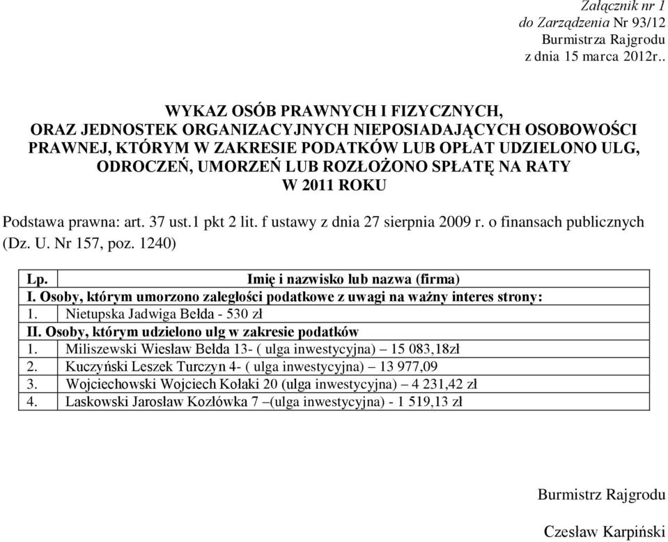 RATY W 2011 ROKU Podstawa prawna: art. 37 ust.1 pkt 2 lit. f ustawy z dnia 27 sierpnia 2009 r. o finansach publicznych (Dz. U. Nr 157, poz. 1240) Lp. Imię i nazwisko lub nazwa (firma) I.