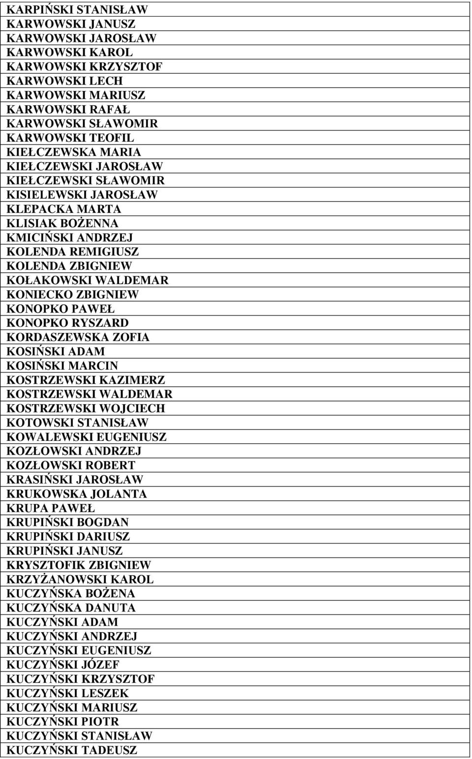 KONOPKO RYSZARD KORDASZEWSKA ZOFIA KOSIŃSKI ADAM KOSIŃSKI MARCIN KOSTRZEWSKI KAZIMERZ KOSTRZEWSKI WALDEMAR KOSTRZEWSKI WOJCIECH KOTOWSKI STANISŁAW KOWALEWSKI EUGENIUSZ KOZŁOWSKI ANDRZEJ KOZŁOWSKI