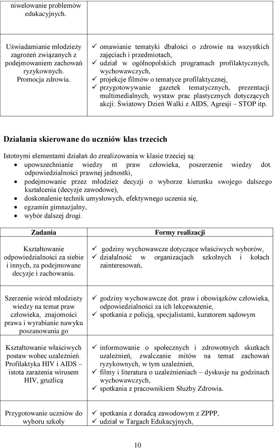 przygotowywanie gazetek tematycznych, prezentacji multimedialnych, wystaw prac plastycznych dotyczących akcji: Światowy Dzień Walki z AIDS, Agresji STOP itp.