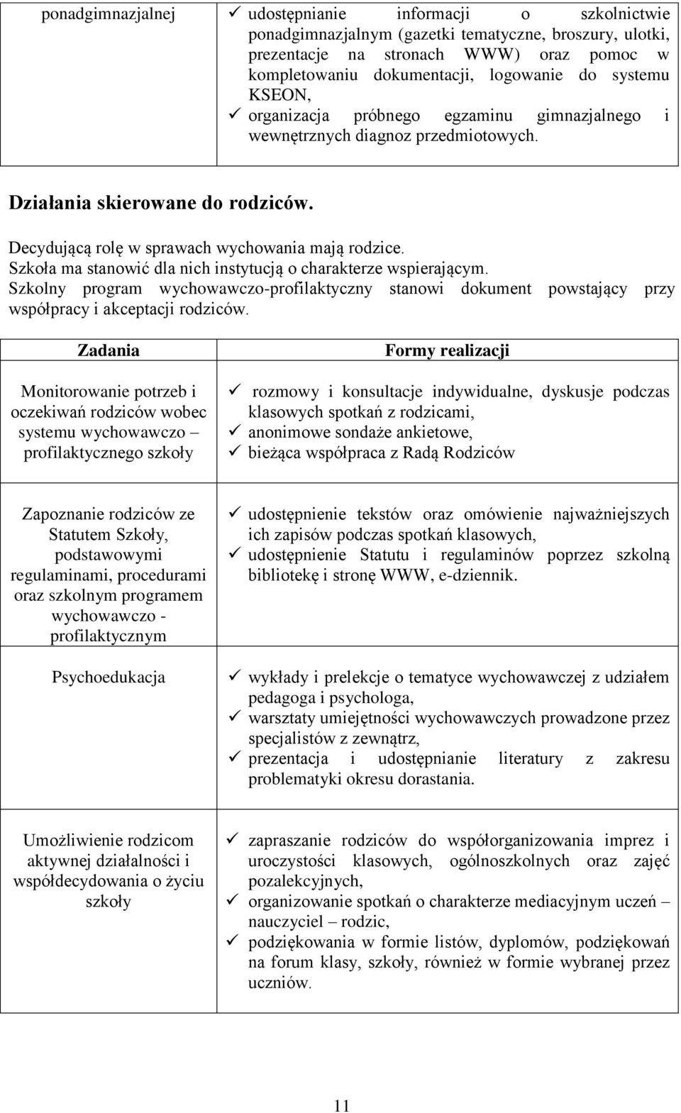 Szkoła ma stanowić dla nich instytucją o charakterze wspierającym. Szkolny program wychowawczo-profilaktyczny stanowi dokument powstający przy współpracy i akceptacji rodziców.