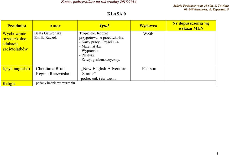 Części 1 4 - Matematyka. - Wyprawka - Plastyka. - Zeszyt grafomotoryczny.