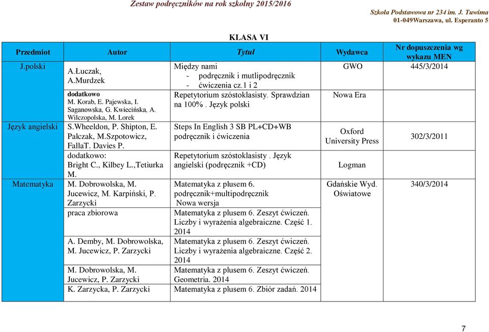Zarzycki praca zbiorowa A. Demby, M. Dobrowolska, M. Jucewicz, P. Zarzycki - ćwiczenia cz.1 i 2 Repetytorium szóstoklasisty. Sprawdzian na 100%.
