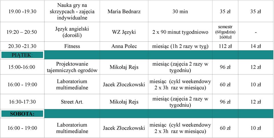 Mikołaj Rejs 16:00 19:00 Laboratorium multimedialne Jacek Złoczkowski miesiąc (cykl weekendowy 2 x 3h raz w