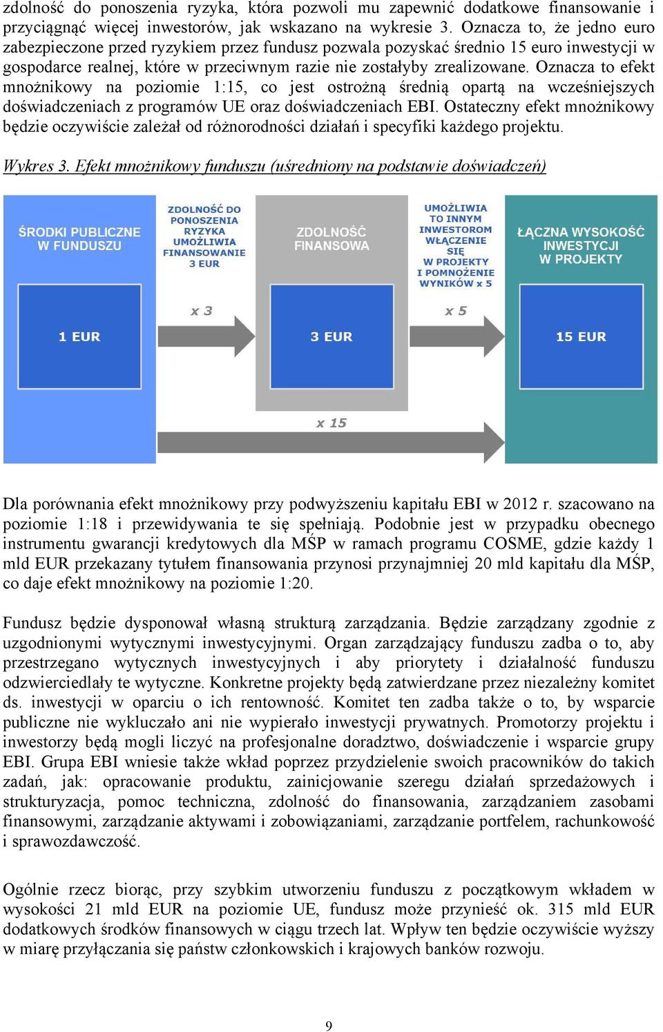 Oznacza to efekt mnożnikowy na poziomie 1:15, co jest ostrożną średnią opartą na wcześniejszych doświadczeniach z programów UE oraz doświadczeniach EBI.