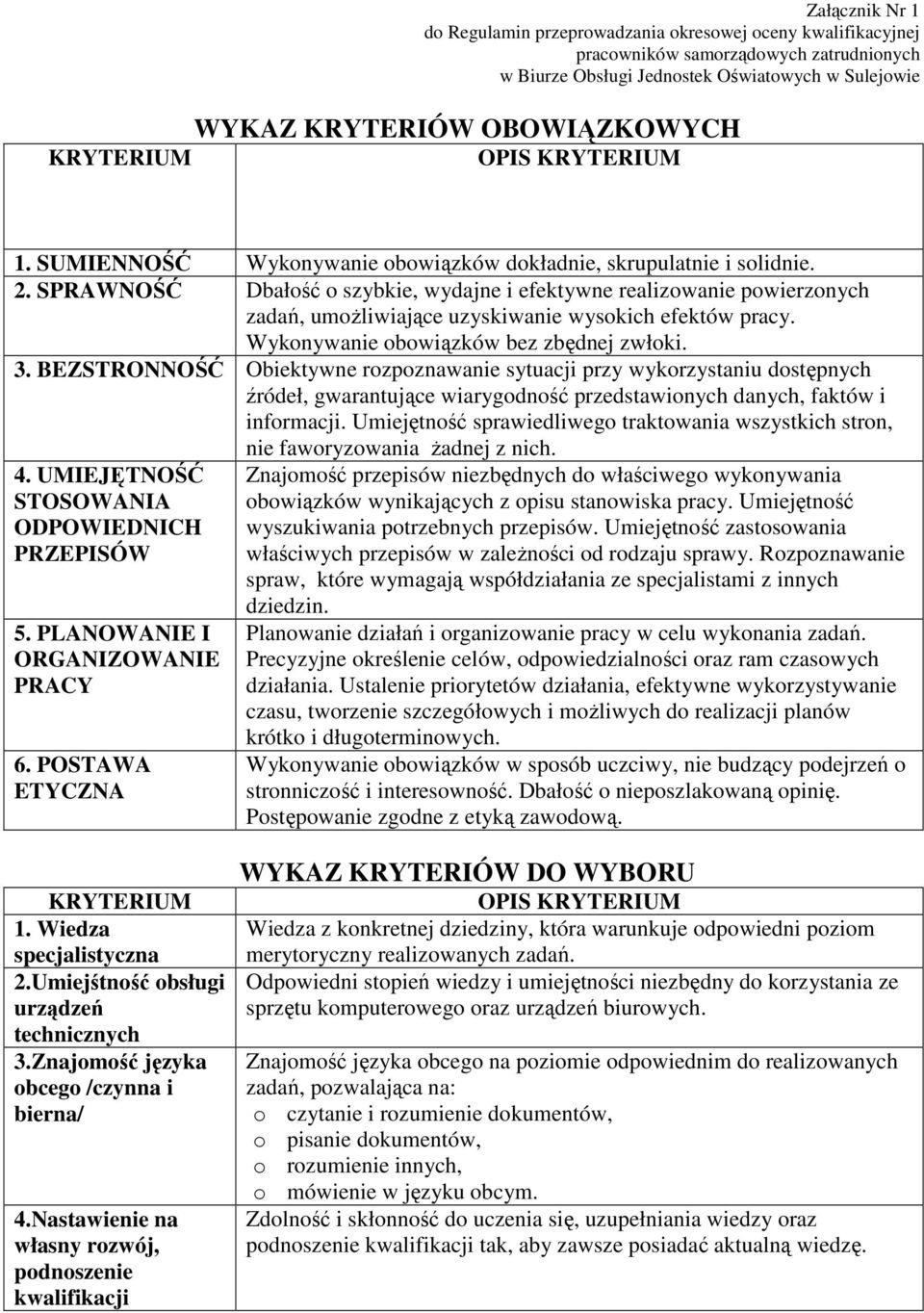 SPRAWNOŚĆ Dbałość o szybkie, wydajne i efektywne realizowanie powierzonych zadań, umoŝliwiające uzyskiwanie wysokich efektów pracy. Wykonywanie obowiązków bez zbędnej zwłoki. 3.