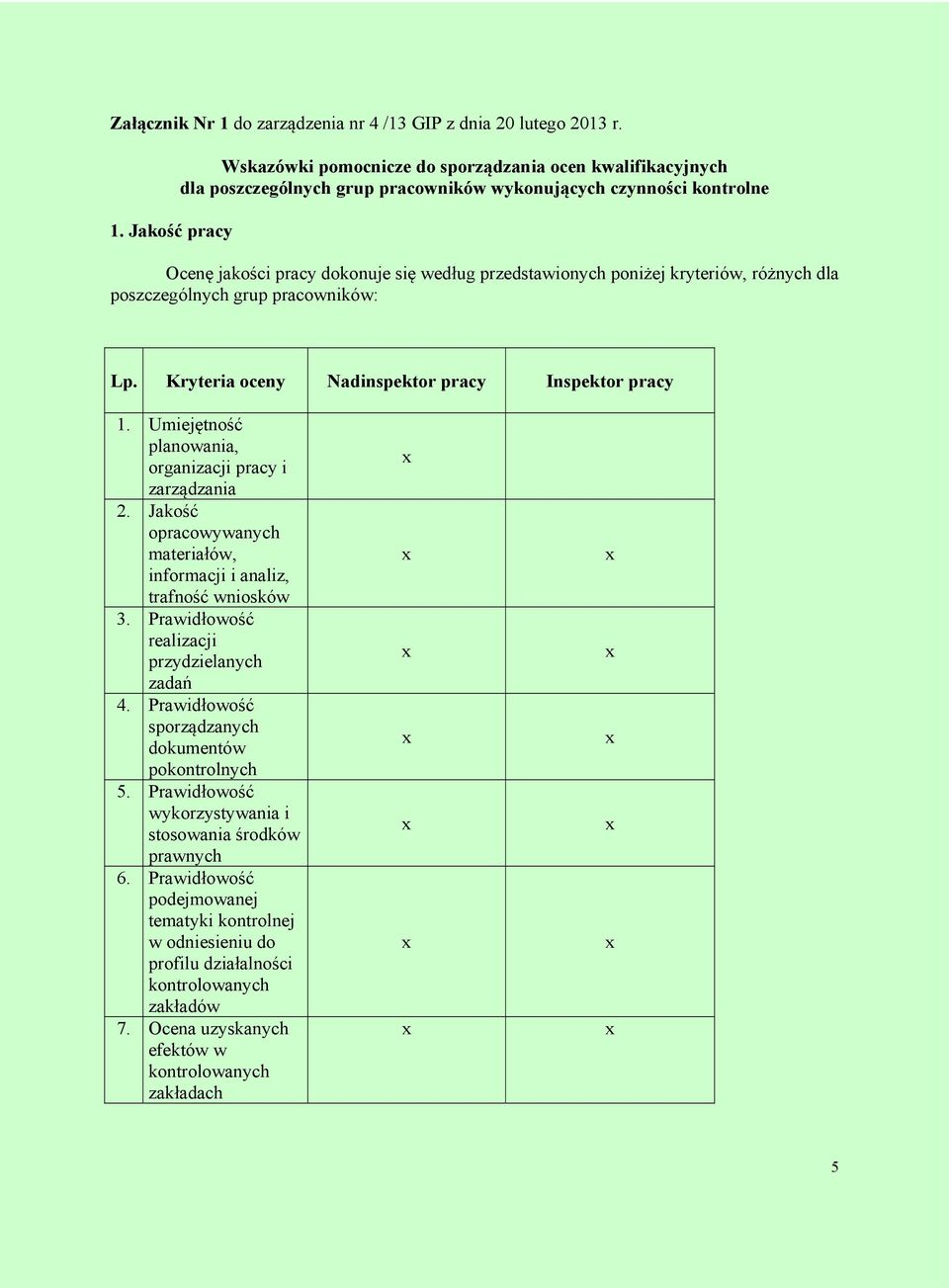 Jakość pracy Wskazówki pomocnicze do sporządzania ocen kwalifikacyjnych dla poszczególnych grup pracowników wykonujących czynności kontrolne Ocenę jakości pracy dokonuje się według przedstawionych