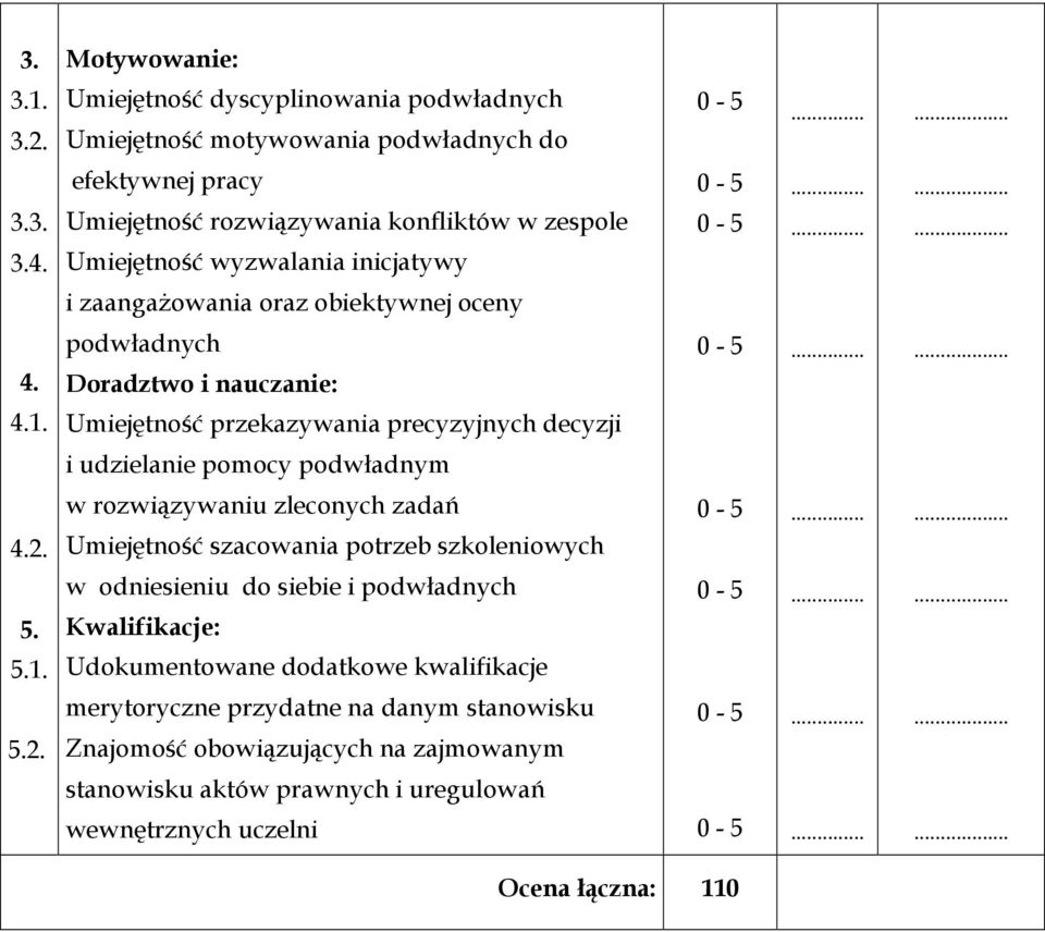 zaangażowania oraz obiektywnej oceny 4. 4.1. podwładnych Doradztwo i nauczanie: Umiejętność przekazywania precyzyjnych decyzji i udzielanie pomocy podwładnym 4.2.