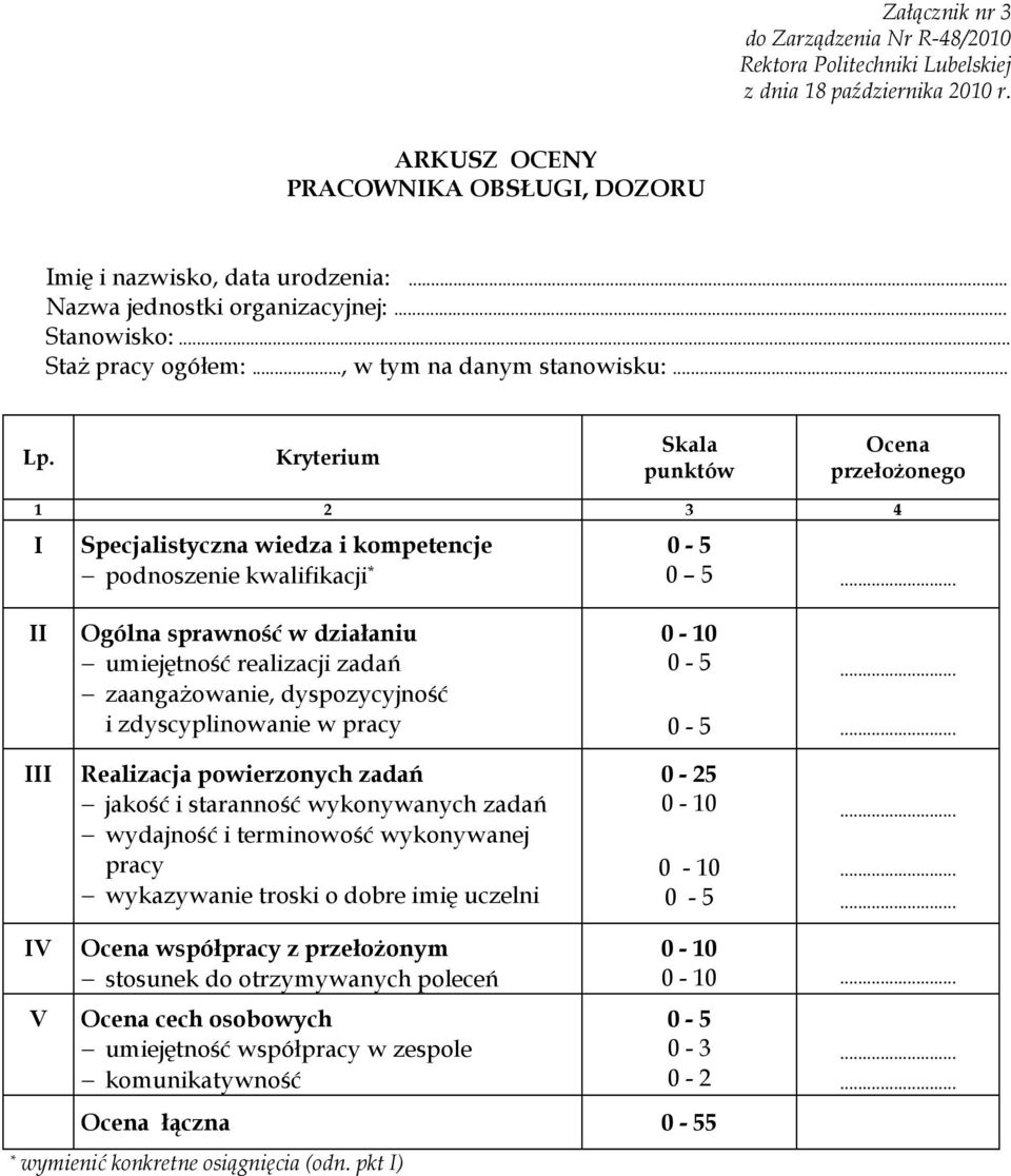 Kryterium Skala punktów Ocena przełożonego 1 2 3 4 I Specjalistyczna wiedza i kompetencje podnoszenie kwalifikacji * II Ogólna sprawność w działaniu umiejętność realizacji zadań zaangażowanie,