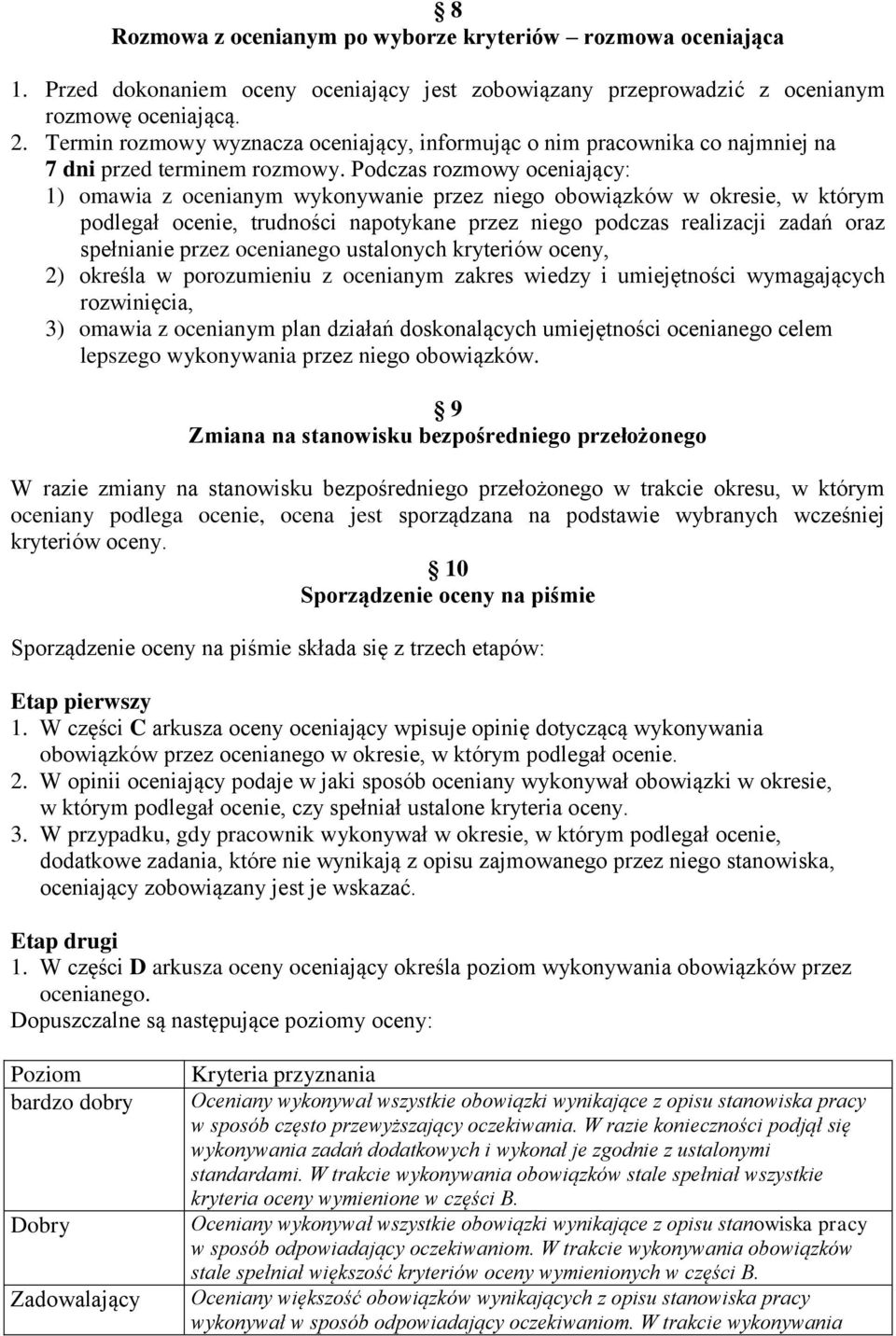 Podczas rozmowy oceniający: 1) omawia z ocenianym wykonywanie przez niego obowiązków w okresie, w którym podlegał ocenie, trudności napotykane przez niego podczas realizacji zadań oraz spełnianie