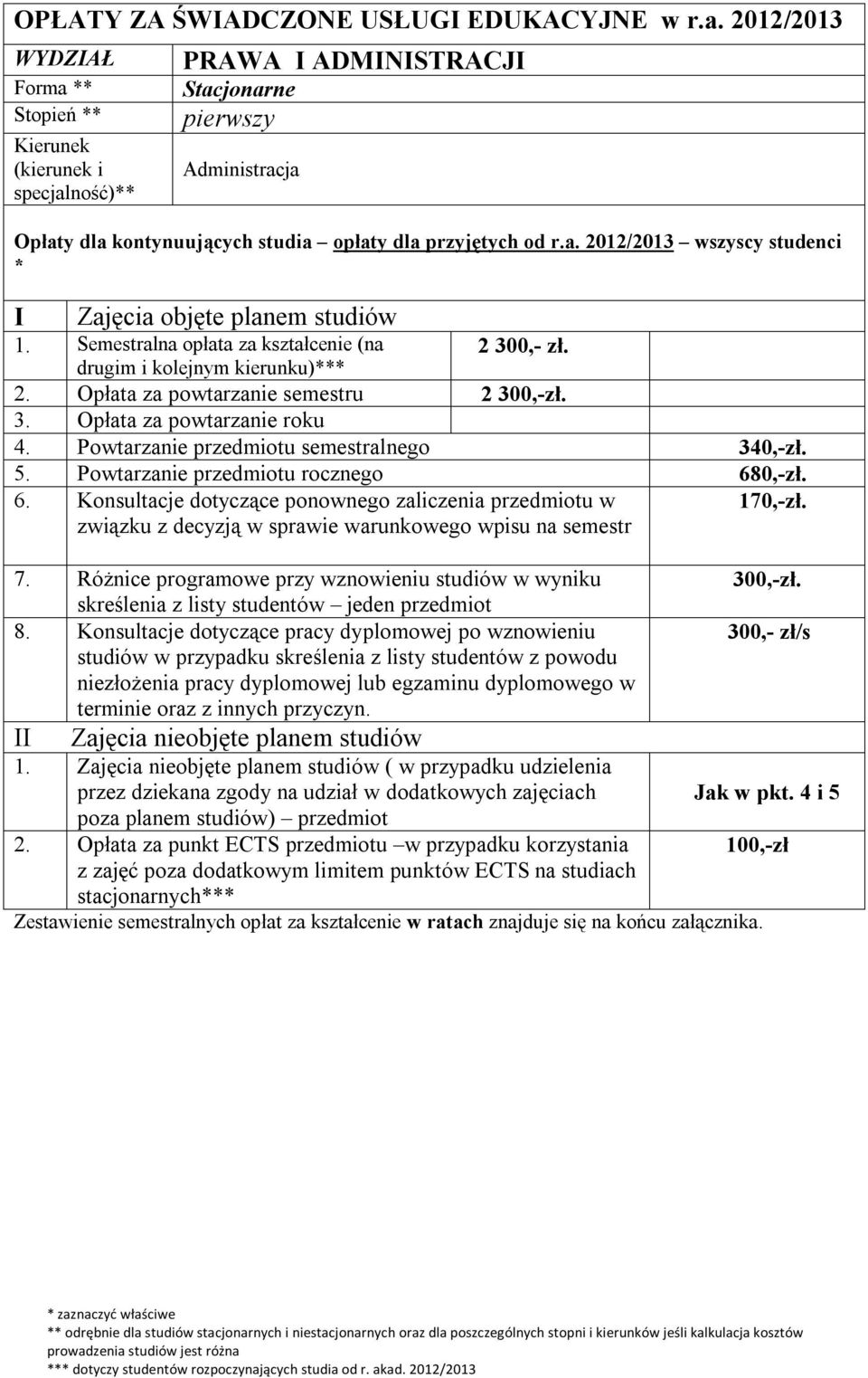 300,- zł. 2. Opłata za powtarzanie semestru 2 3.