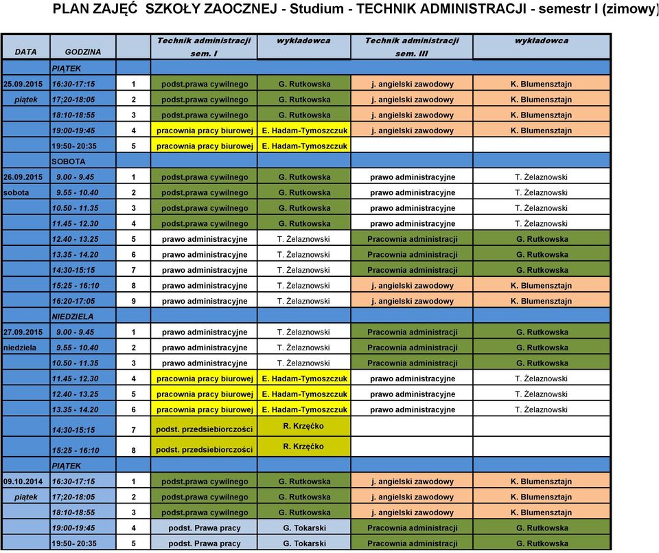 Hadam-Tymoszczuk j. angielski zawodowy K. Blumensztajn 19:50-20:35 5 pracownia pracy biurowej E. Hadam-Tymoszczuk 26.09.2015 9.00-9.45 1 podst.prawa cywilnego prawo administracyjne T.