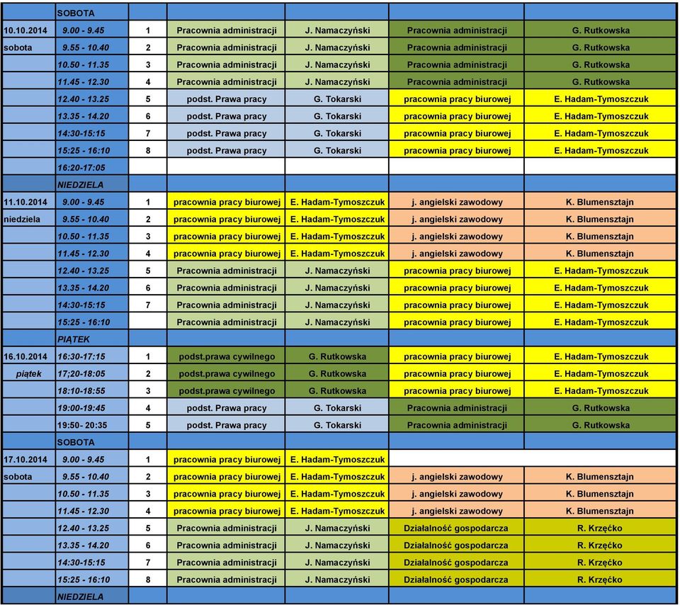 Prawa pracy G. Tokarski pracownia pracy biurowej E. Hadam-Tymoszczuk 16:20-17:05 11.10.2014 9.00-9.45 1 pracownia pracy biurowej E. Hadam-Tymoszczuk j. angielski zawodowy K. Blumensztajn niedziela 9.